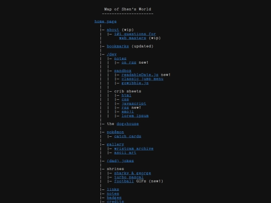 sitemap screenshot
