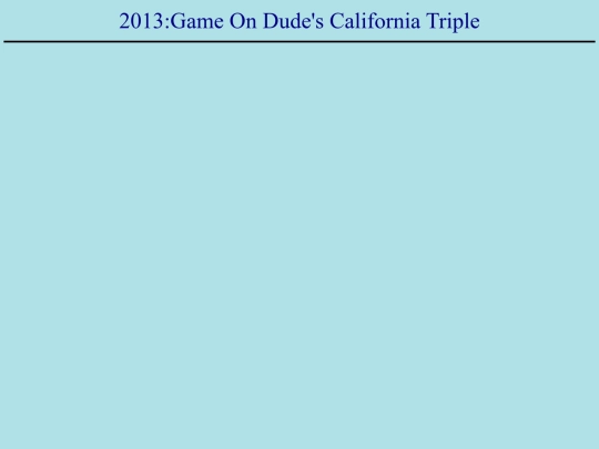 Achievements/2010s/2013GameOnDudeCaliforniaTriple screenshot