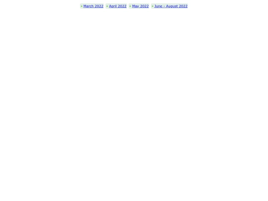 menu-files/blog-archive screenshot