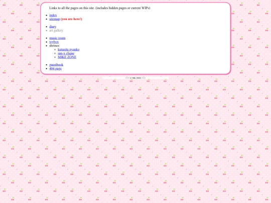 sitemap screenshot