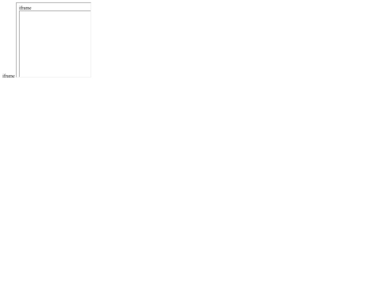 iframe screenshot