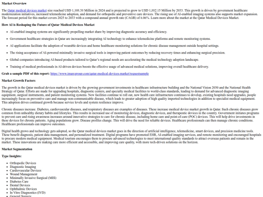 QatarMedicalDevicesMarketReport2025GrowthTrendsandForecastby2033 screenshot