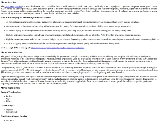 QatarPoultryMarketTrendsGrowthandDemandForecast2025-2033 screenshot