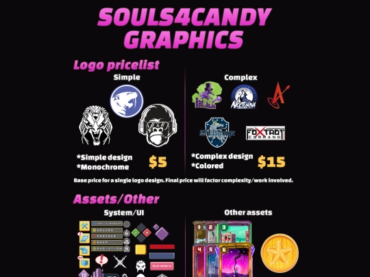 prices screenshot