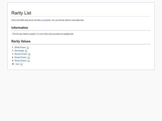 NordDex/wiki/Rarity_List screenshot
