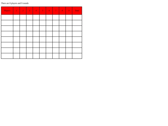 divs screenshot