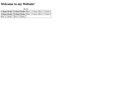 tables screenshot