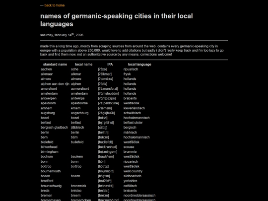 germaniccities screenshot