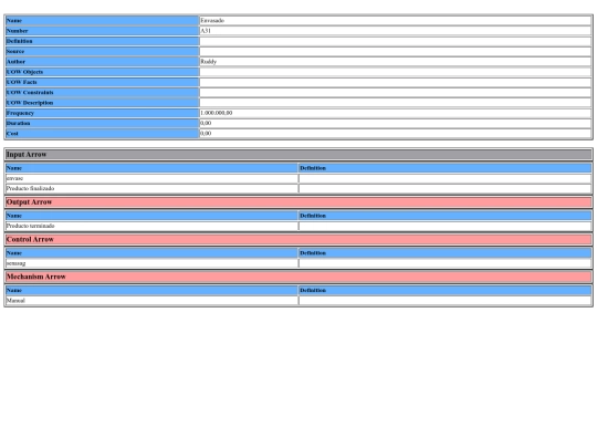 PictureTabLkd11_2 screenshot