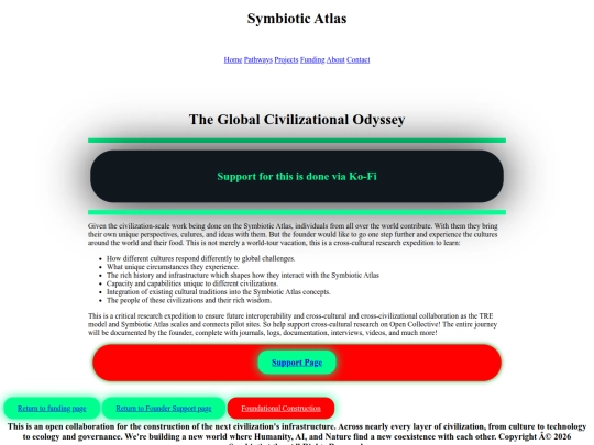 SupT/SupTFou/SupTFouOC/GlobOd screenshot