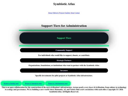 SupT/SupTOpe/SupTOpeAd screenshot