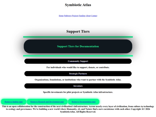 SupT/SupTRD/SupTRDD screenshot