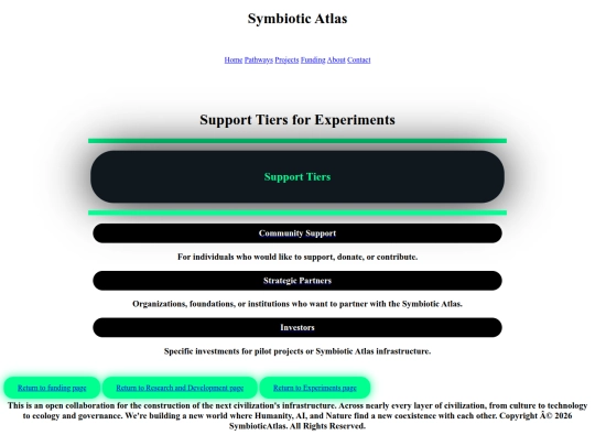 SupT/SupTRD/SupTRDE screenshot