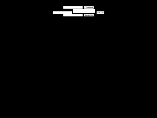 remove screenshot