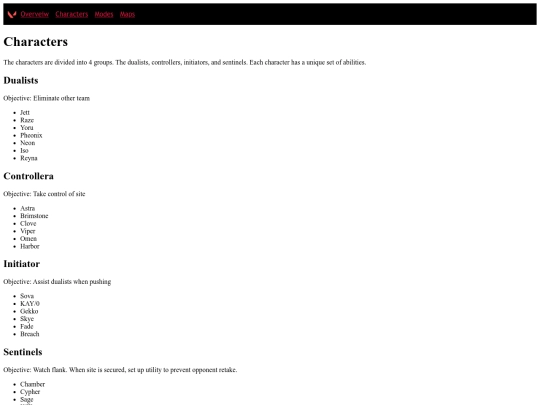 characters screenshot
