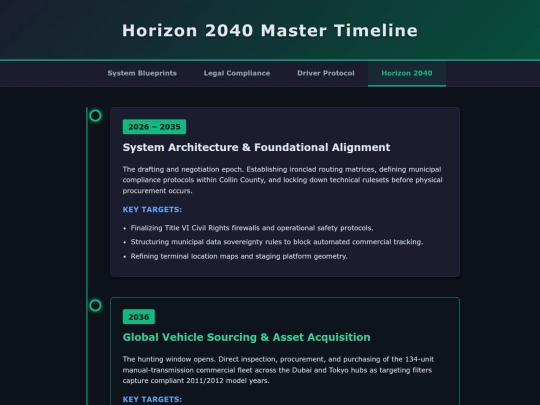timeline screenshot