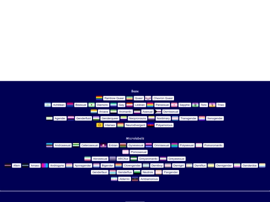 prideclowns/pcint2 screenshot