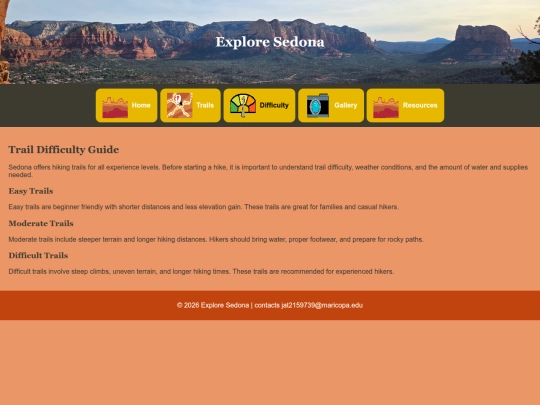 difficulty screenshot
