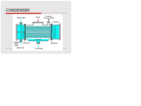 imagemap/condenser screenshot