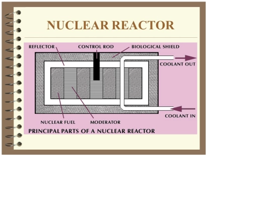 imagemap/reactor screenshot