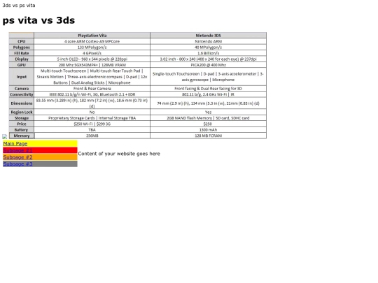 subpage3 screenshot