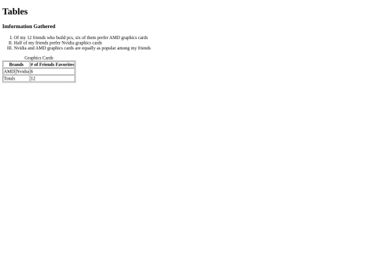 table-examples/table-examples screenshot