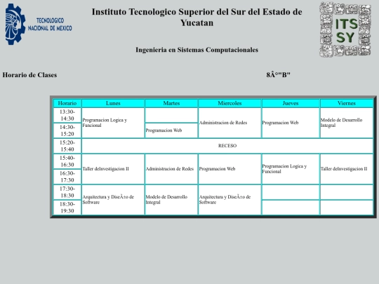 Actividad 2.2/tablas screenshot