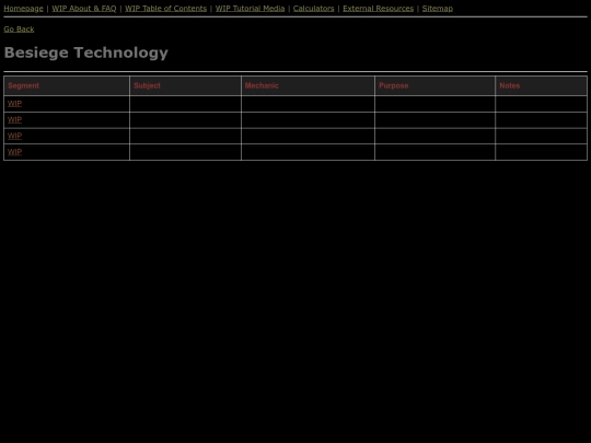 content/technology screenshot