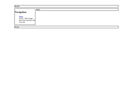 practice/practicepage screenshot