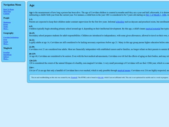 irynawiki/Age screenshot