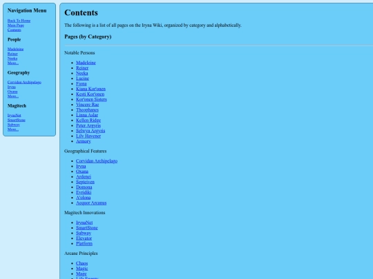 irynawiki/Contents screenshot