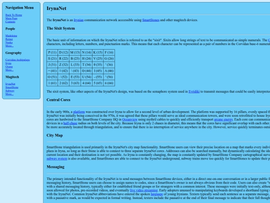 irynawiki/IrynaNet screenshot