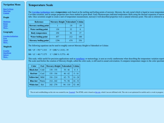 irynawiki/Temperature screenshot