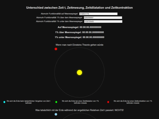 zeitvszeitmessung screenshot