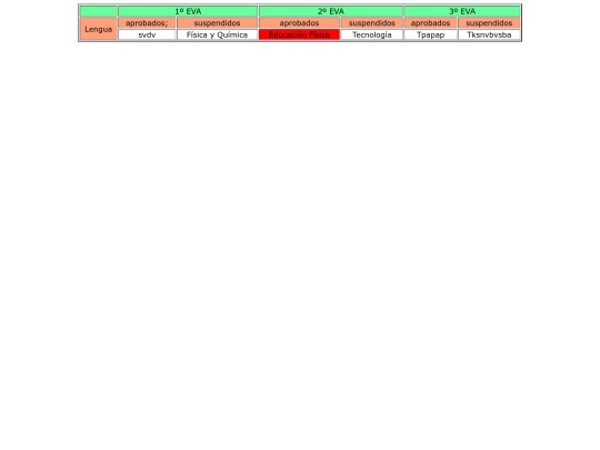 tablas screenshot