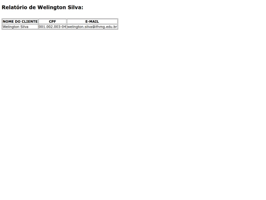 Atividade 9/pesquisar screenshot