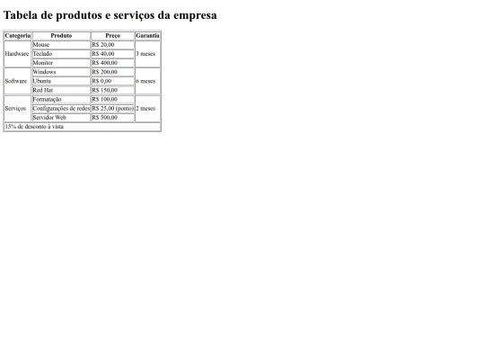 Atividade8/tabela1.index screenshot