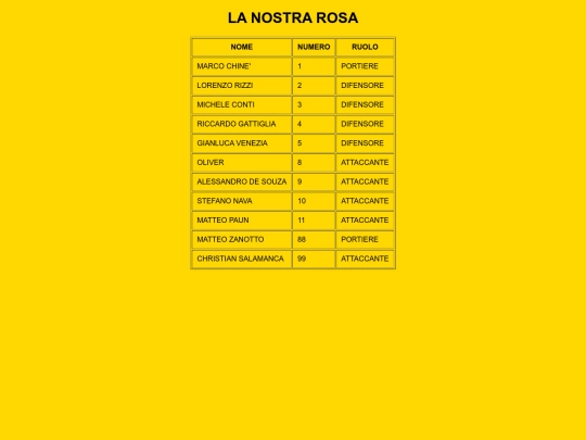ROSA screenshot