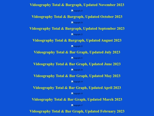 videographys screenshot