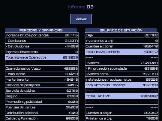 airline/informes/q3 screenshot