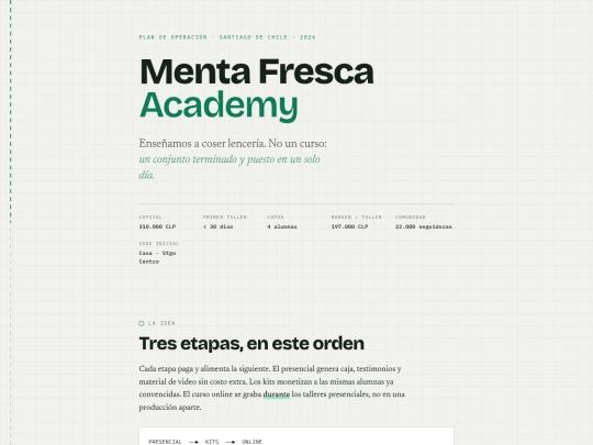 menta-fresca-academy screenshot