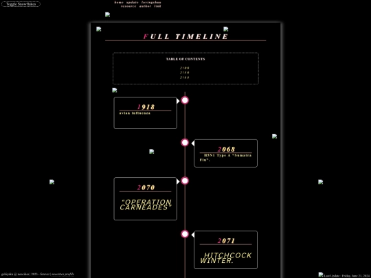 timeline screenshot