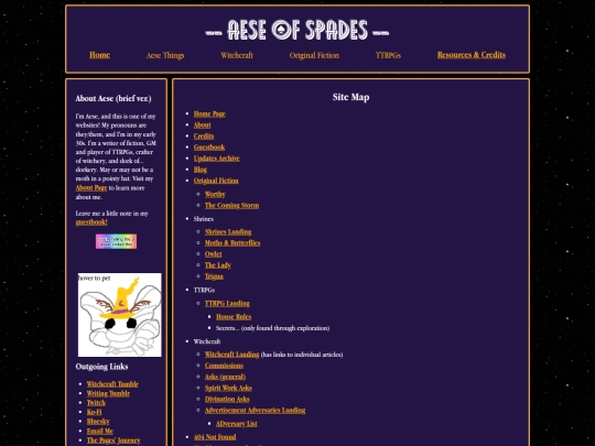 sitemap screenshot