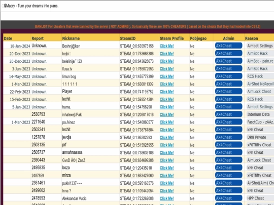 index screenshot