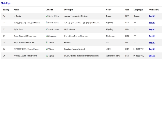 test screenshot