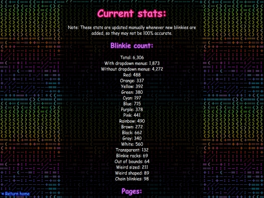 stats screenshot