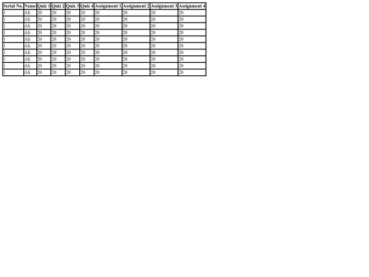 task1 screenshot