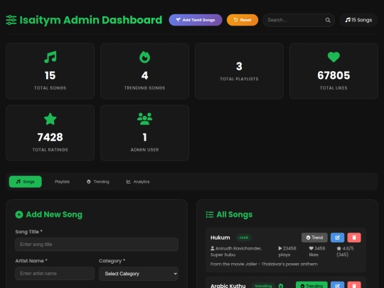 Isaitym/admin screenshot