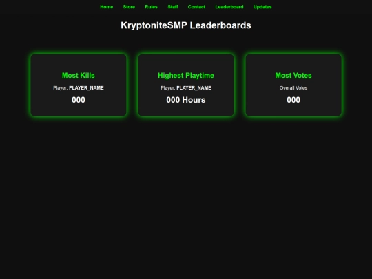 leaderboard screenshot