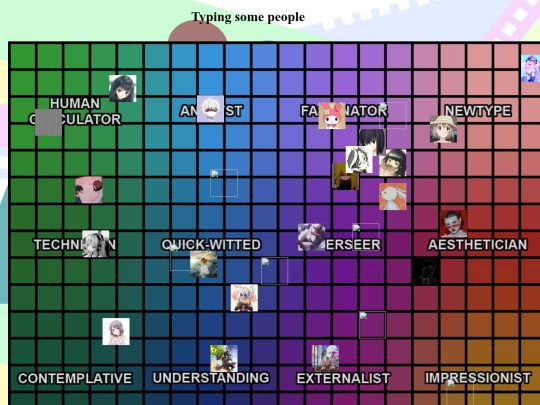 experiment/typing screenshot